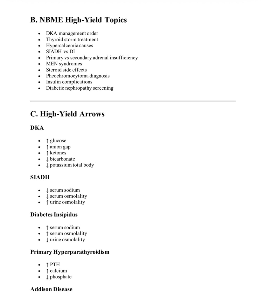High-Yield Guide For USMLE Step 2 CK