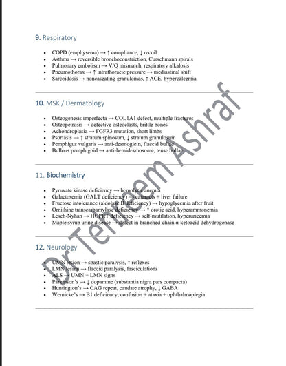 The Ultimate High-Yield Guide for USMLE Step 1